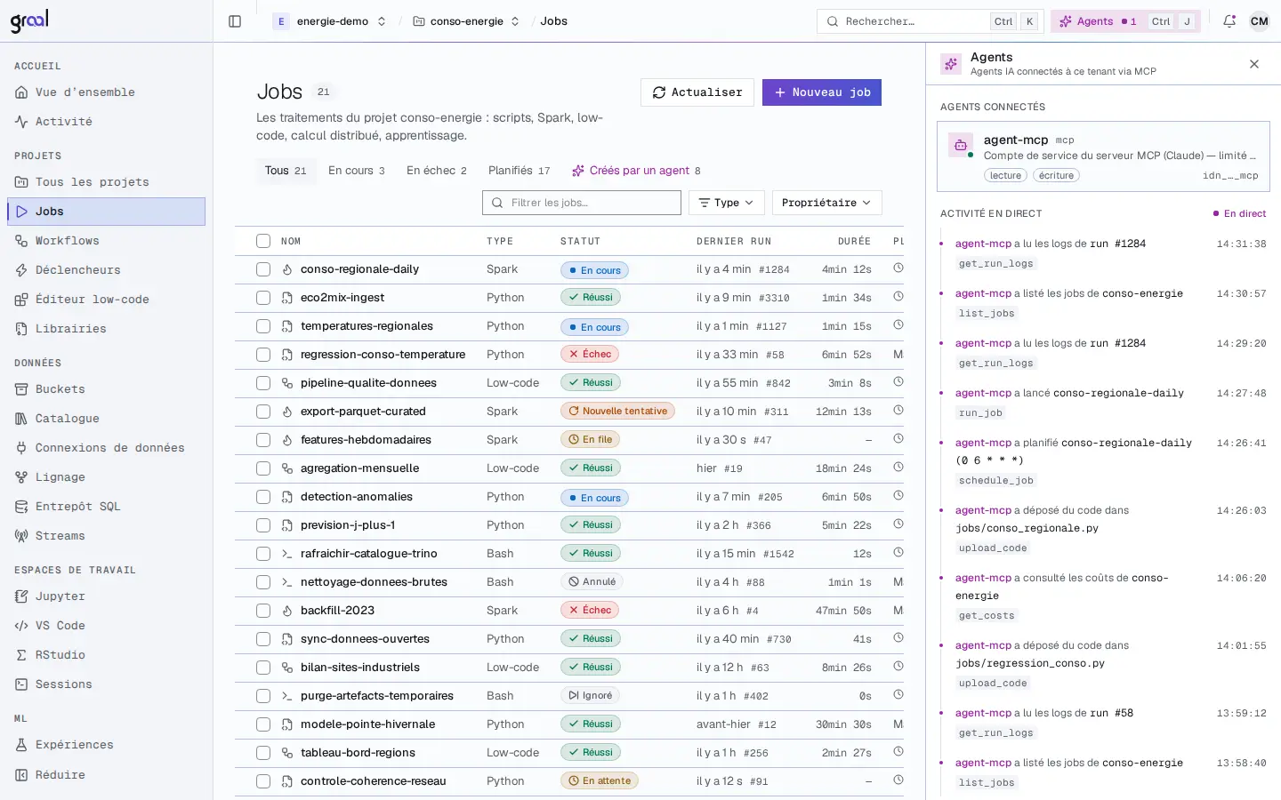 Le panneau « Agents » de la console de la Data Platform, ouvert à côté de la liste des jobs : le compte de service agent-mcp connecté, ses droits (lecture, écriture) et ses appels d’outils en direct (get_run_logs, list_jobs, run_job, schedule_job, upload_code, get_costs).