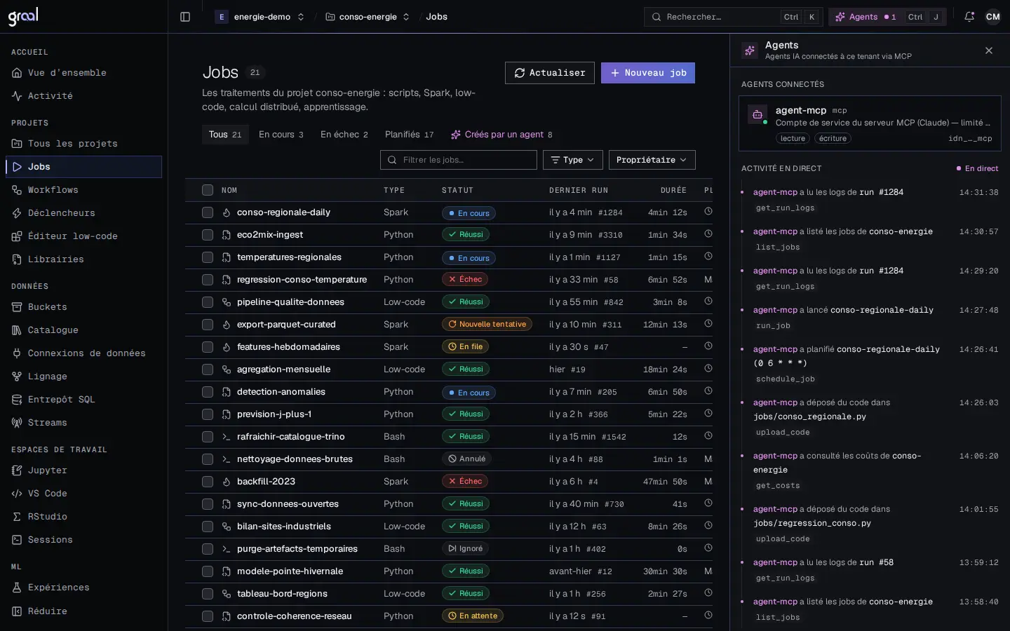 Le panneau « Agents » de la console de la Data Platform, ouvert à côté de la liste des jobs : le compte de service agent-mcp connecté, ses droits (lecture, écriture) et ses appels d’outils en direct (get_run_logs, list_jobs, run_job, schedule_job, upload_code, get_costs).