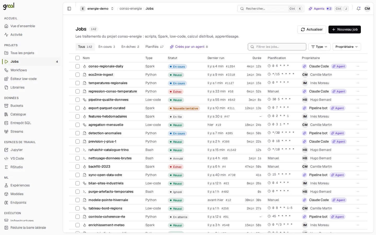 La liste des jobs d'un projet dans la console graal : nom, type (Spark, Python, low-code, bash), statut, dernier run, durée. Plusieurs lignes portent un badge « Agent ».