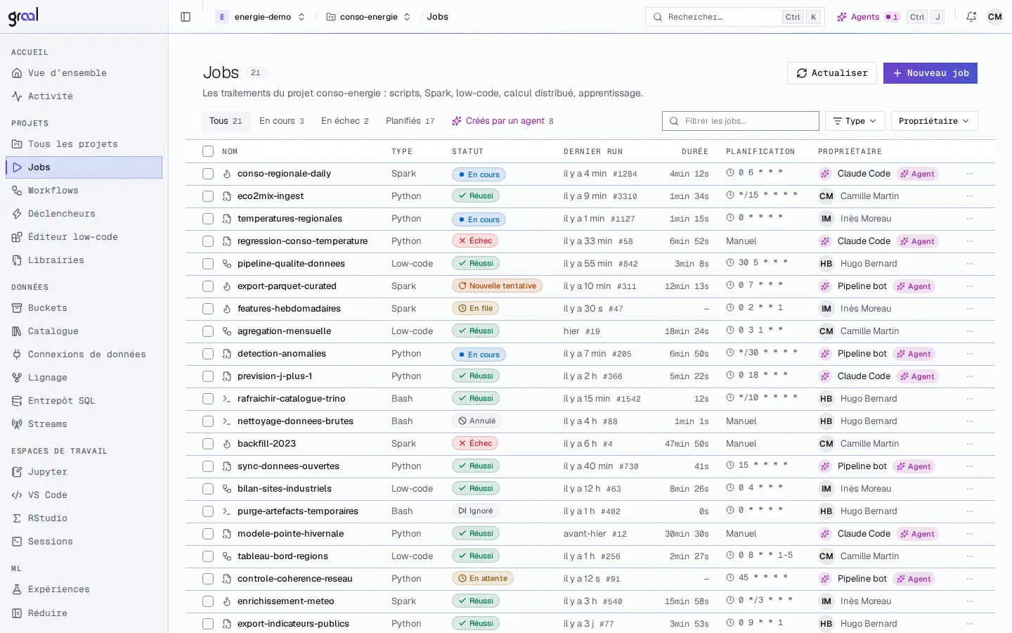 La liste des jobs d'un projet dans la console de la Data Platform : nom, type (Spark, Python, low-code, bash), statut, dernier run, durée, planification et propriétaire. Plusieurs lignes portent un badge « Agent ».