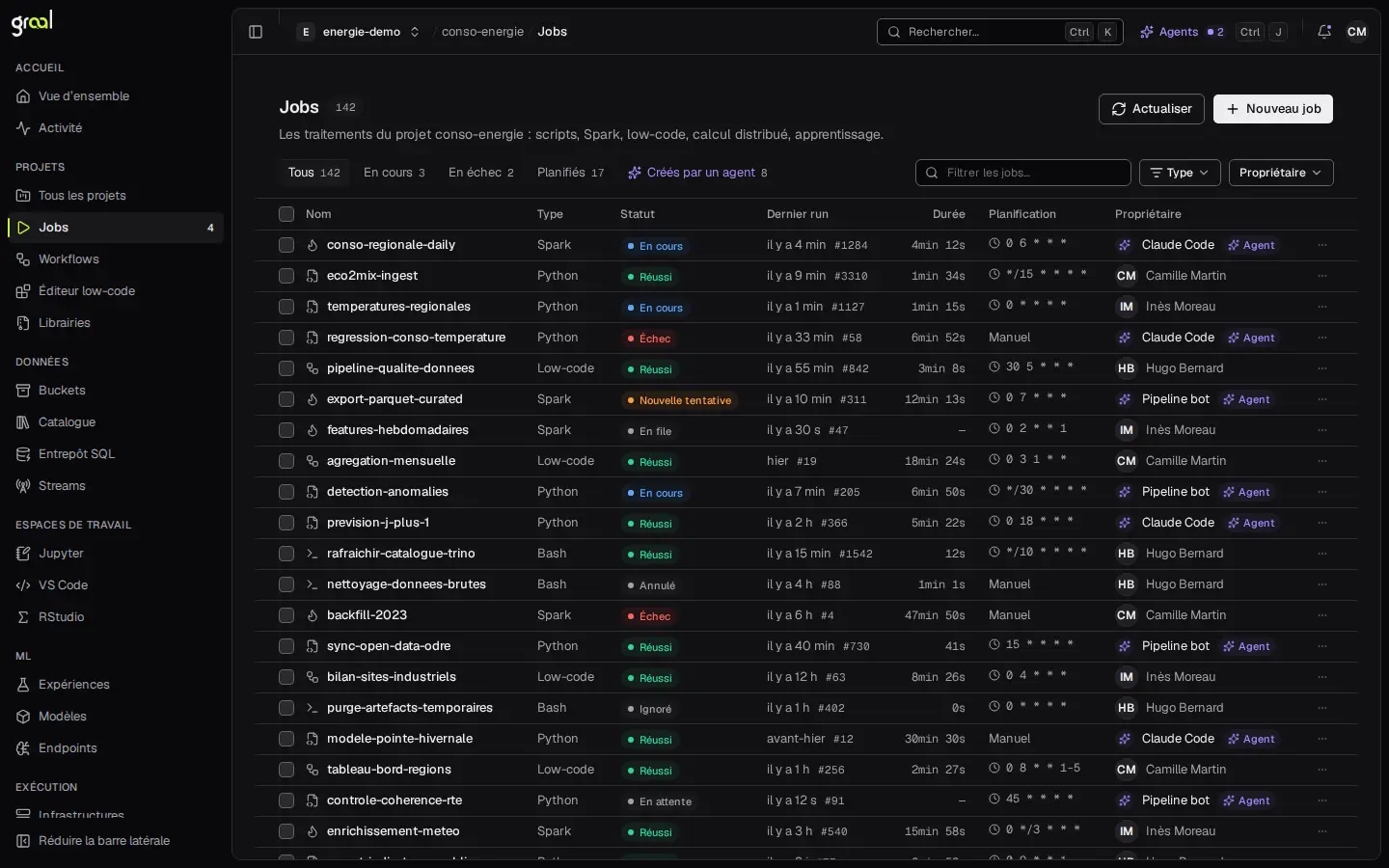 La liste des jobs d'un projet dans la console graal : nom, type (Spark, Python, low-code, bash), statut, dernier run, durée. Plusieurs lignes portent un badge « Agent ».