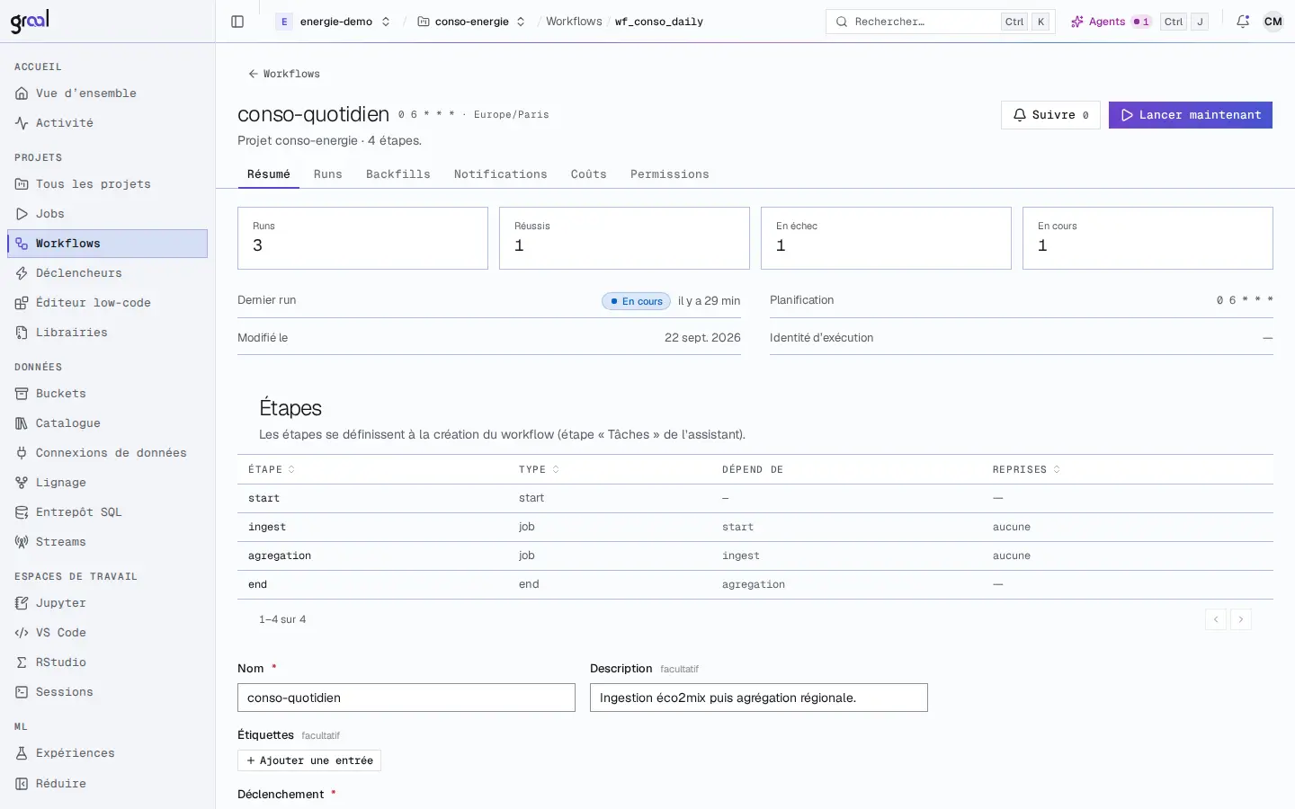 Le détail du workflow conso-quotidien dans la console de la Data Platform : planification 0 6 * * * (Europe/Paris), compteurs de runs, et ses quatre étapes start, ingest, agregation et end, chacune avec l'étape dont elle dépend et ses reprises.