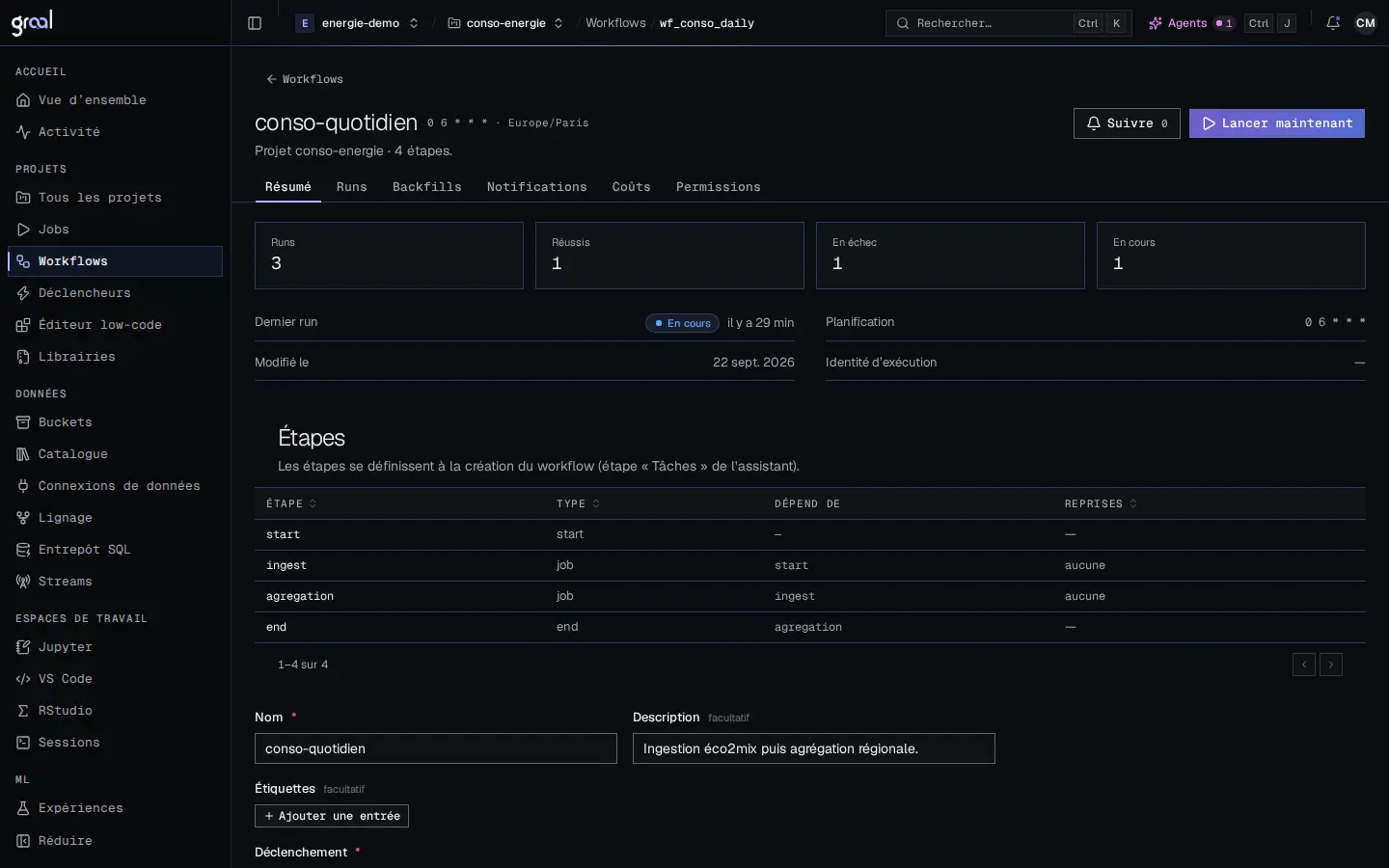 Le détail du workflow conso-quotidien dans la console de la Data Platform : planification 0 6 * * * (Europe/Paris), compteurs de runs, et ses quatre étapes start, ingest, agregation et end, chacune avec l'étape dont elle dépend et ses reprises.